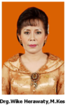 <strong>Wike Herawaty</strong>