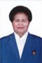Ance Wanggai