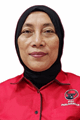 Hj. IDA MAHMUDAH